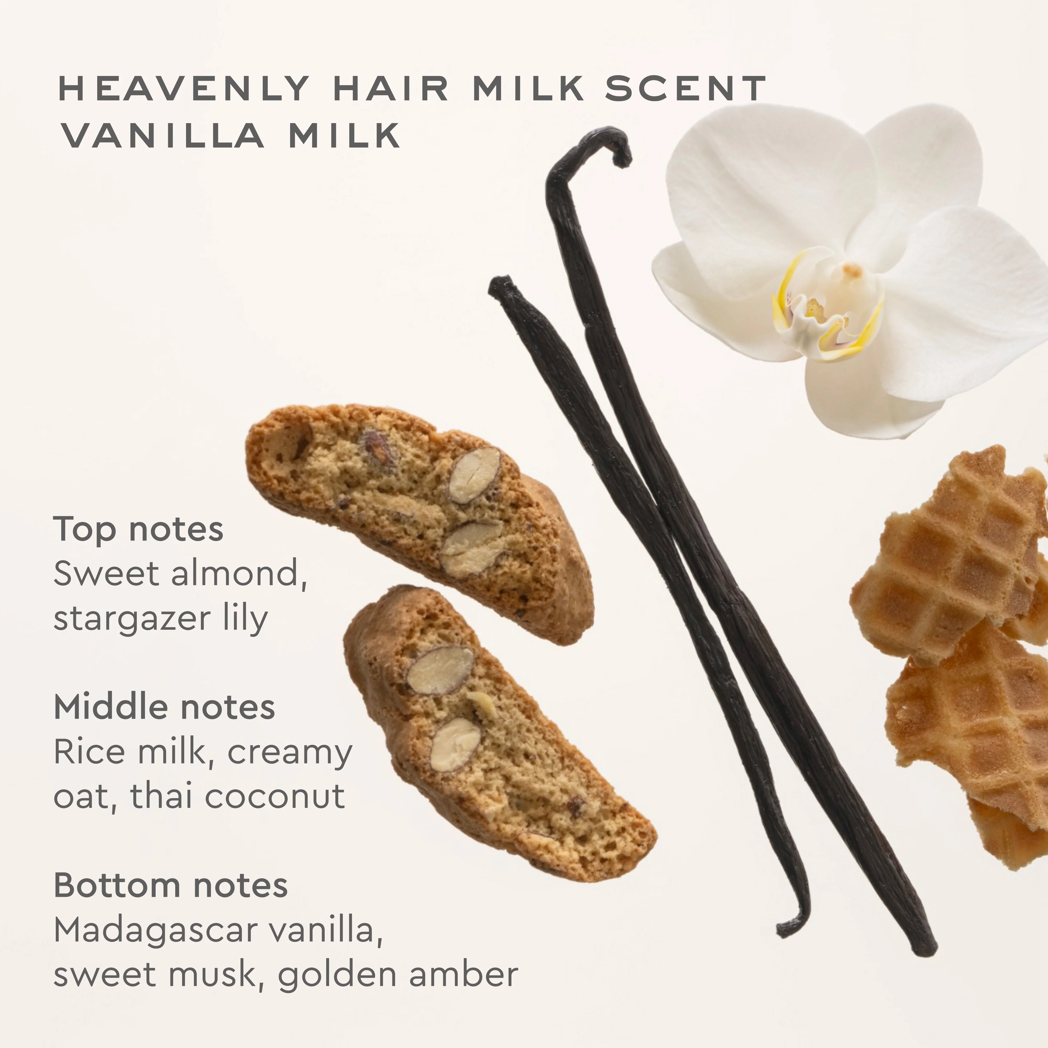 Heavenly Hair Milk™ - Image 5